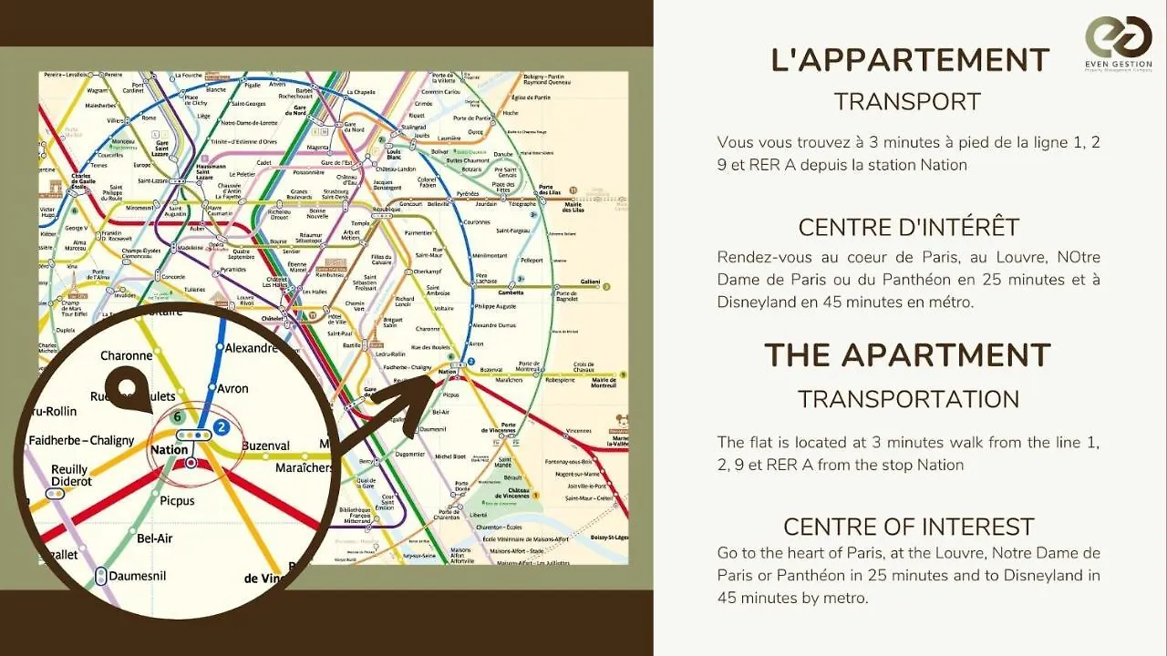 Apartamento Studio 2Pers#Nation#Grande Terrace#Ac Paris